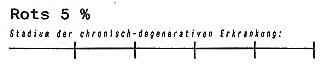 C_0_gr